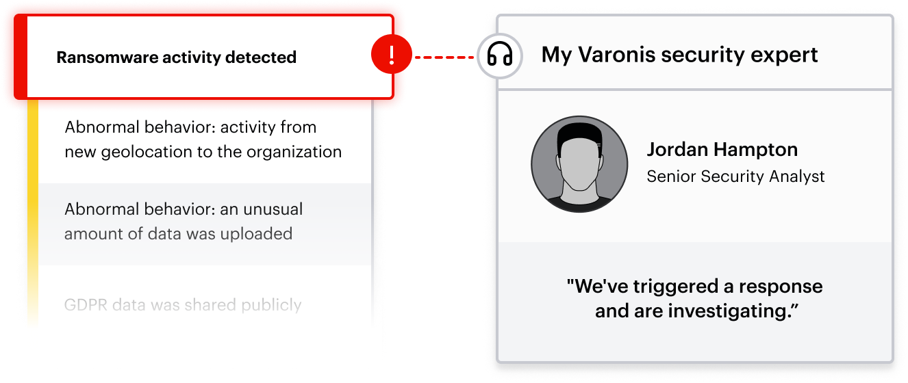 VaronisのMDDRは、24時間365日のインシデントレスポンス、アラート監視、セキュリティ態勢管理により、重大なデータ侵害からお客様のビジネスを保護